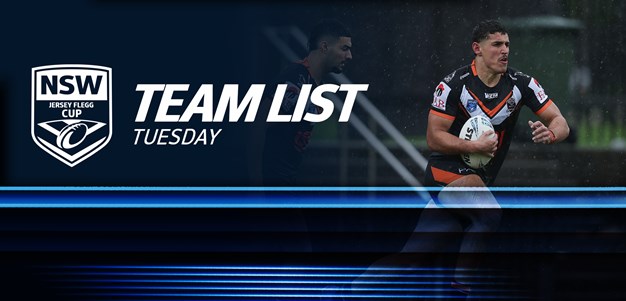 Team List Tuesday | Jersey Flegg Cup - Round 14