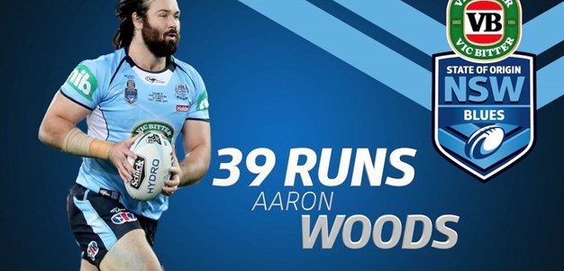 BLUES REVIEWS | Aaron Woods