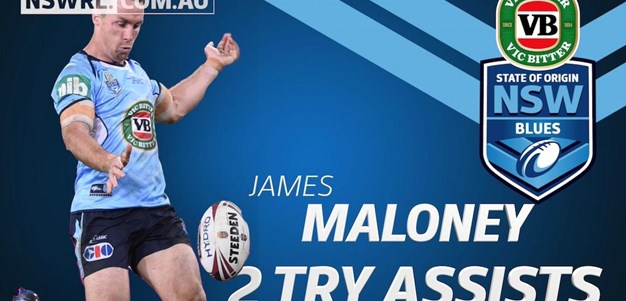 BLUES REVIEWS | James Maloney